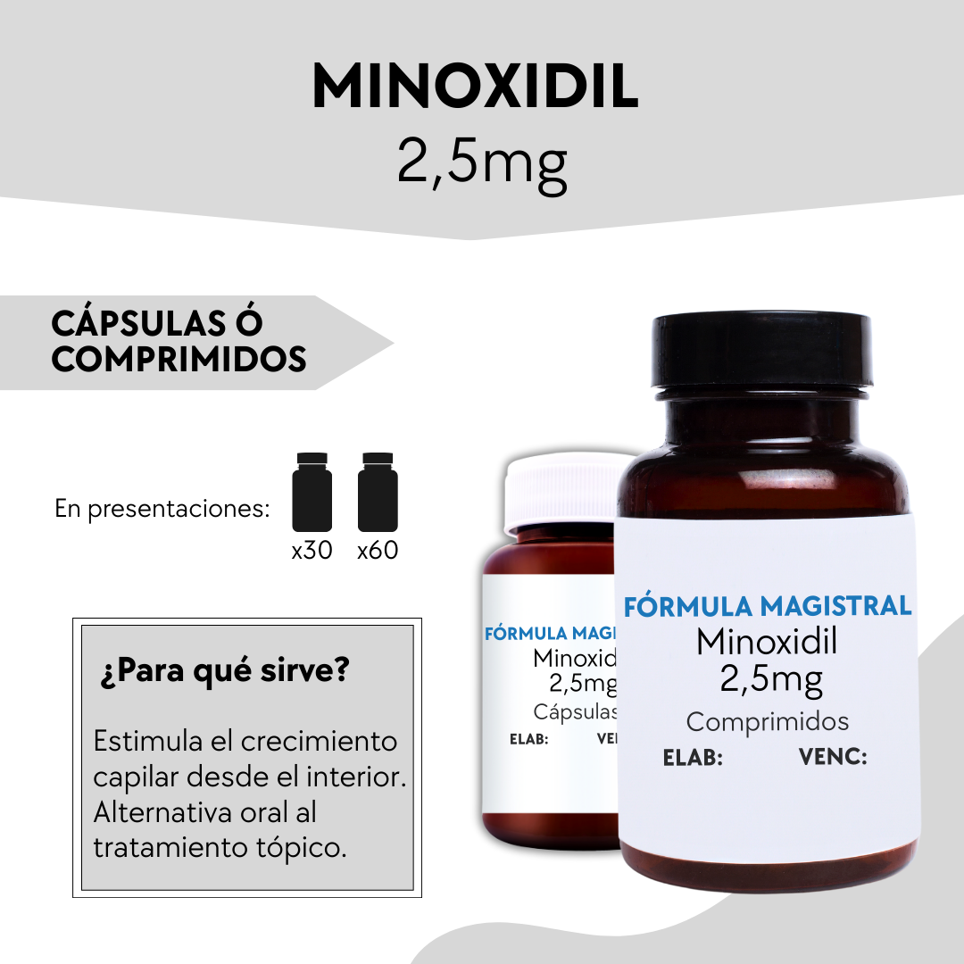 Minoxidil 2,5mg